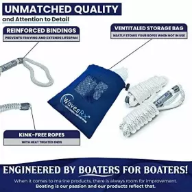 WRXFL38X6PW WAVESRX Tr Box Boat Fender Lines Braided Eyelet #3